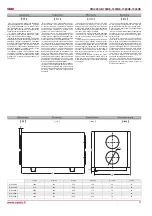 Preview for 21 page of Salda RIS 400HE Technical Data Manual