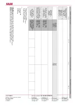 Preview for 25 page of Salda RIS 400HE Technical Data Manual