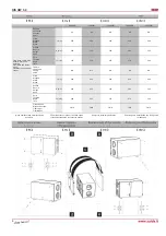 Preview for 8 page of Salda RIS 400HW 3.0 Technical Data Manual