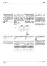 Preview for 12 page of Salda RIS 400HW 3.0 Technical Data Manual