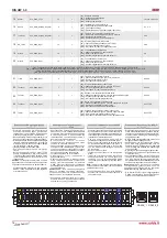 Preview for 14 page of Salda RIS 400HW 3.0 Technical Data Manual