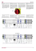 Preview for 15 page of Salda RIS 400HW 3.0 Technical Data Manual