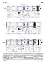 Preview for 16 page of Salda RIS 400HW 3.0 Technical Data Manual