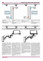 Preview for 3 page of Salda RIS 400HW Technical Data Manual