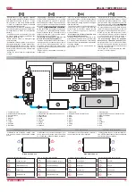 Preview for 15 page of Salda RIS 400PW EKO 3.0 23 Technical Manual