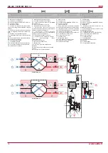 Preview for 16 page of Salda RIS 400PW EKO 3.0 23 Technical Manual