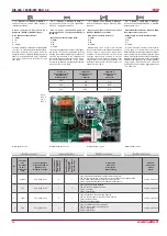 Preview for 22 page of Salda RIS 400PW EKO 3.0 23 Technical Manual