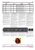 Preview for 24 page of Salda RIS 400PW EKO 3.0 23 Technical Manual