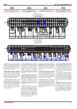 Preview for 25 page of Salda RIS 400PW EKO 3.0 23 Technical Manual