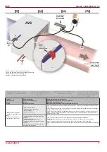 Preview for 27 page of Salda RIS 400PW EKO 3.0 23 Technical Manual