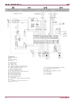 Preview for 40 page of Salda RIS 400PW EKO 3.0 23 Technical Manual