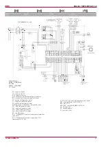 Preview for 41 page of Salda RIS 400PW EKO 3.0 23 Technical Manual