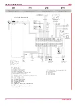 Preview for 42 page of Salda RIS 400PW EKO 3.0 23 Technical Manual