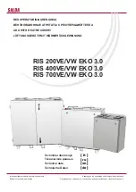 Salda RIS 400VE EKO Technical Data Manual preview