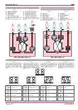 Preview for 14 page of Salda RIS 400VE EKO Technical Data Manual