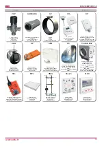 Preview for 15 page of Salda RIS 400VE EKO Technical Data Manual