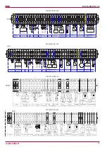 Preview for 23 page of Salda RIS 400VE EKO Technical Data Manual