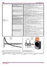 Предварительный просмотр 27 страницы Salda RIS 400VE EKO Technical Data Manual