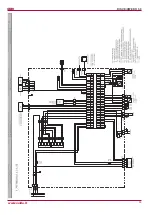 Preview for 33 page of Salda RIS 400VE EKO Technical Data Manual