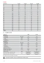 Preview for 6 page of Salda RIS 700 H EKO 3.0 Mounting And Installation Instructions Manual