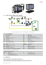 Preview for 9 page of Salda RIS 700 H EKO 3.0 Mounting And Installation Instructions Manual