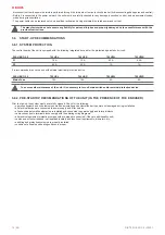 Preview for 12 page of Salda RIS 700 H EKO 3.0 Mounting And Installation Instructions Manual