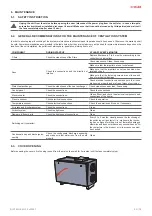 Preview for 13 page of Salda RIS 700 H EKO 3.0 Mounting And Installation Instructions Manual