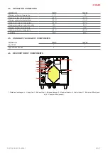 Preview for 7 page of Salda RIS 700 V EKO 3.0 Mounting And Installation Instruction