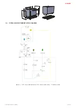 Предварительный просмотр 9 страницы Salda RIS 700 V EKO 3.0 Mounting And Installation Instruction