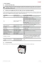 Предварительный просмотр 13 страницы Salda RIS 700 V EKO 3.0 Mounting And Installation Instruction