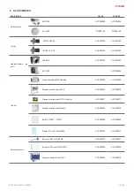 Предварительный просмотр 17 страницы Salda RIS 700 V EKO 3.0 Mounting And Installation Instruction