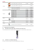 Предварительный просмотр 18 страницы Salda RIS 700 V EKO 3.0 Mounting And Installation Instruction