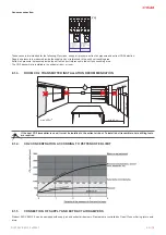 Предварительный просмотр 19 страницы Salda RIS 700 V EKO 3.0 Mounting And Installation Instruction