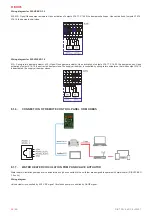 Предварительный просмотр 20 страницы Salda RIS 700 V EKO 3.0 Mounting And Installation Instruction