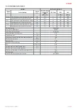 Предварительный просмотр 25 страницы Salda RIS 700 V EKO 3.0 Mounting And Installation Instruction