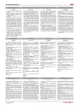 Preview for 4 page of Salda RIS 700PE 3.0 EKO 3.0 Technical Manual