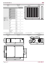 Preview for 10 page of Salda RIS 700PE 3.0 EKO 3.0 Technical Manual