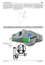 Preview for 12 page of Salda RIS 700PE 3.0 EKO 3.0 Technical Manual