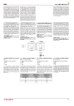 Preview for 19 page of Salda RIS 700PE 3.0 EKO 3.0 Technical Manual