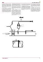 Preview for 23 page of Salda RIS 700PE 3.0 EKO 3.0 Technical Manual