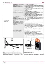 Preview for 26 page of Salda RIS 700PE 3.0 EKO 3.0 Technical Manual