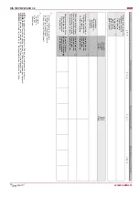 Preview for 36 page of Salda RIS 700PE 3.0 EKO 3.0 Technical Manual