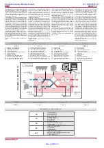 Preview for 7 page of Salda RIS 700PE 3.0 Technical Data Manual