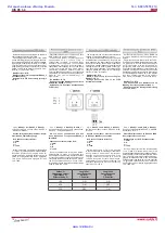 Preview for 12 page of Salda RIS 700PE 3.0 Technical Data Manual