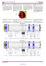 Preview for 15 page of Salda RIS 700PE 3.0 Technical Data Manual