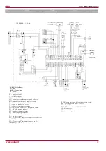 Предварительный просмотр 33 страницы Salda RIS 700PE EKO 3.0 Technical Manual