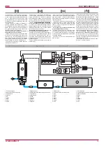 Preview for 13 page of Salda RIS 700PE/PW EKO 3.0 Manual