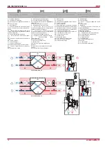 Preview for 14 page of Salda RIS 700PE/PW EKO 3.0 Manual