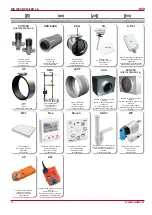 Preview for 16 page of Salda RIS 700PE/PW EKO 3.0 Manual