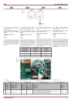 Preview for 21 page of Salda RIS 700PE/PW EKO 3.0 Manual